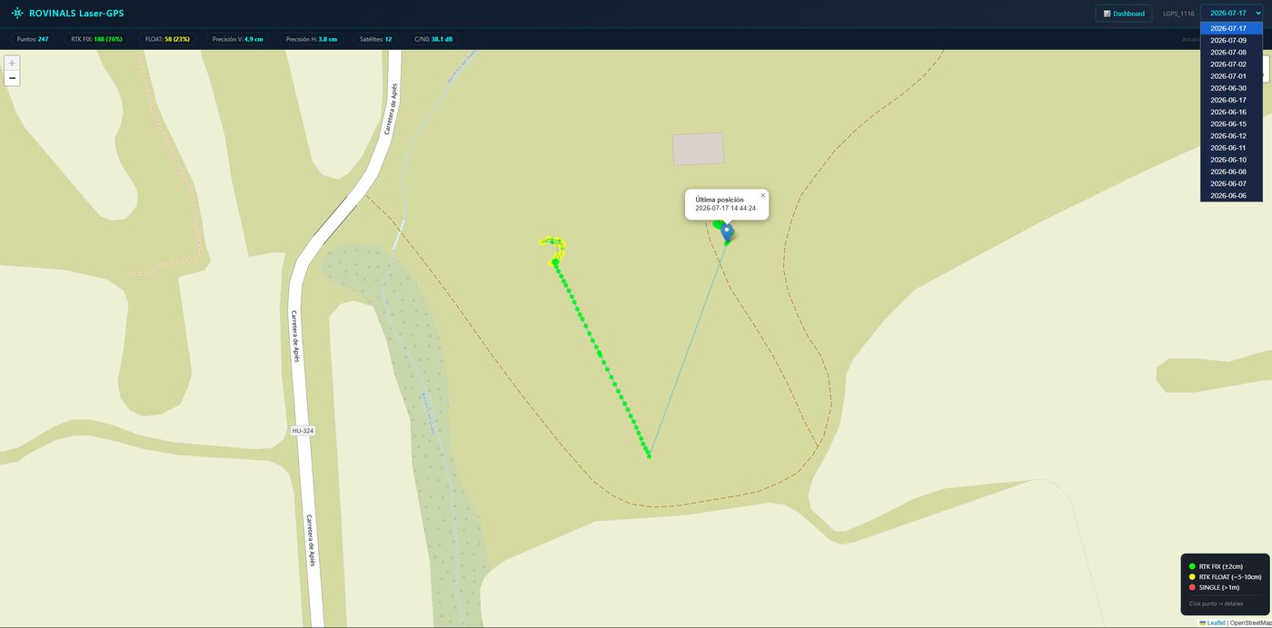 Visor de mapa de Rovinals Cloud con el recorrido de la máquina y la calidad de cada punto